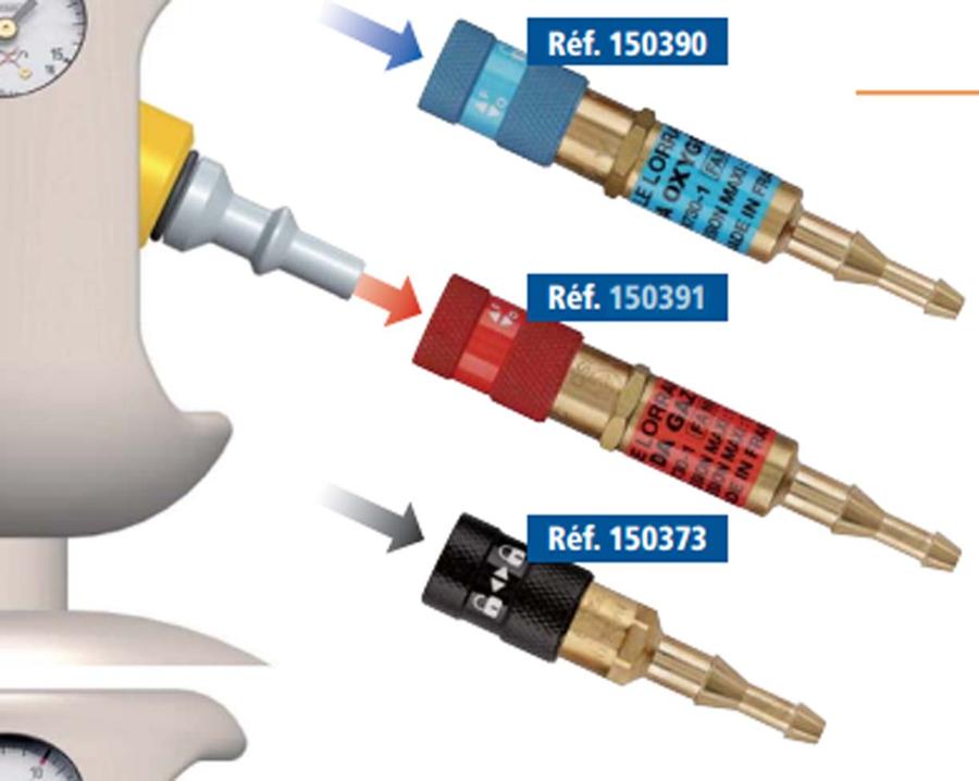 Raccords rapides pour chalumeau