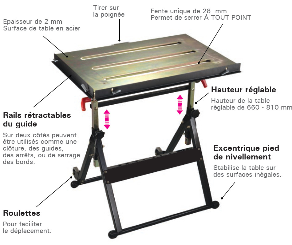 Table de soudage NOMADE - StrongHands